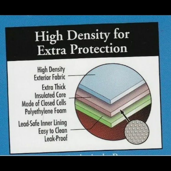 Trader Joe's Large Reusable Insulated Grocery Cooler Tote Bag | Black Red NWT - Picture 4 of 4